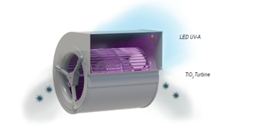 Airtecnics luftporter 