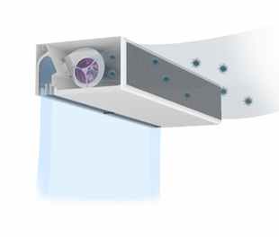 Airtecnics luftporter 