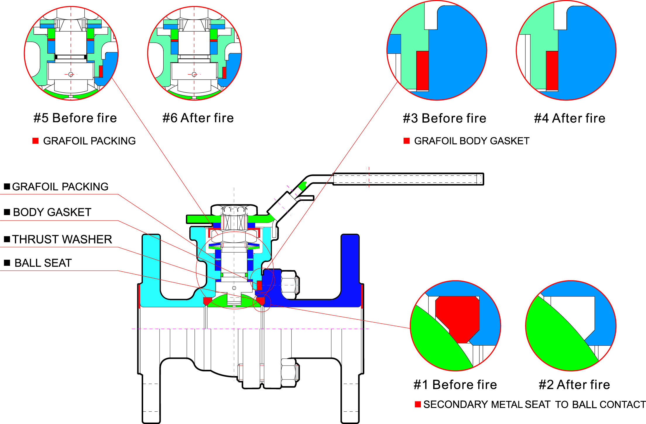 Ball Valve-Fire Safe.jpg